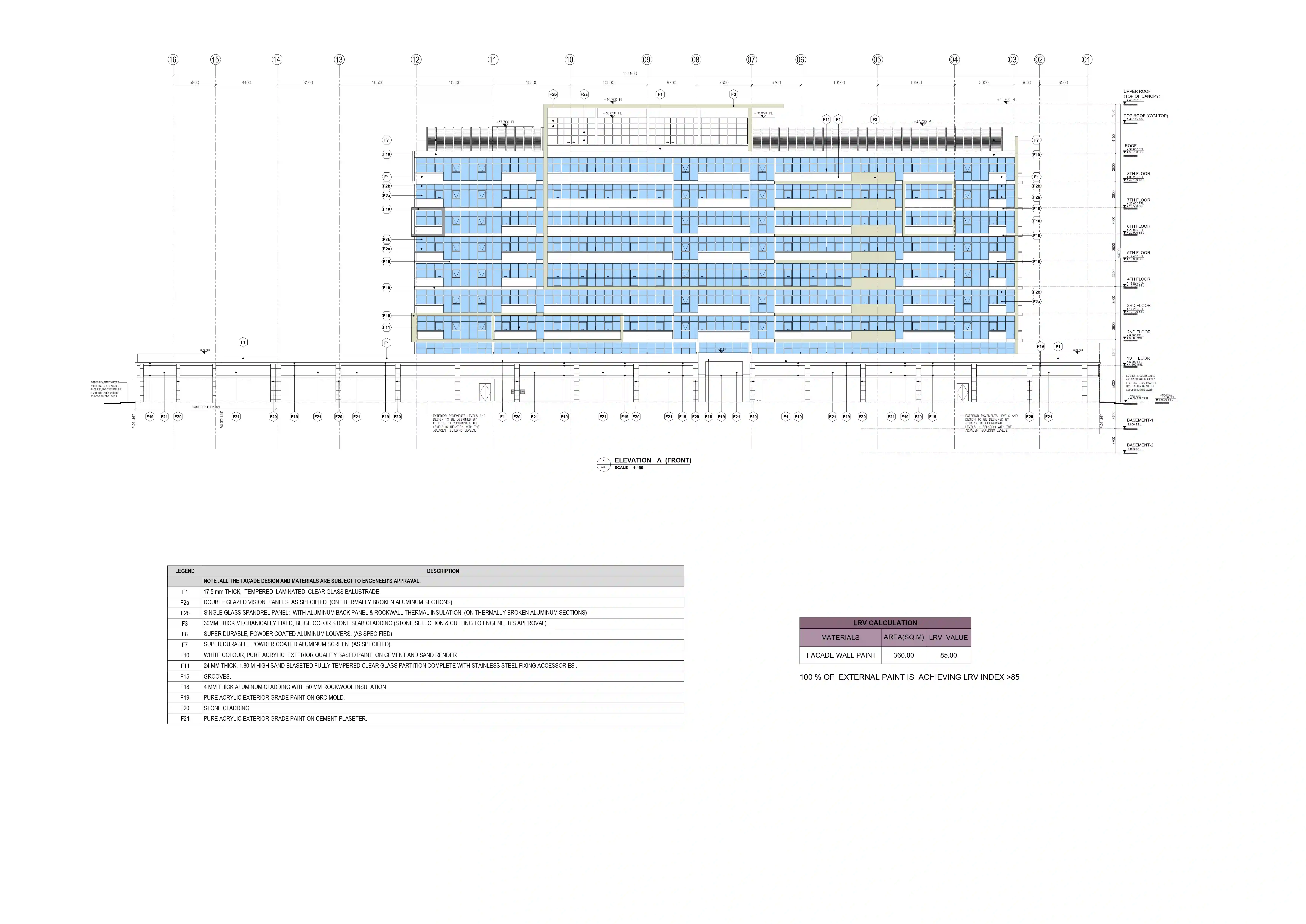 Architectural planning